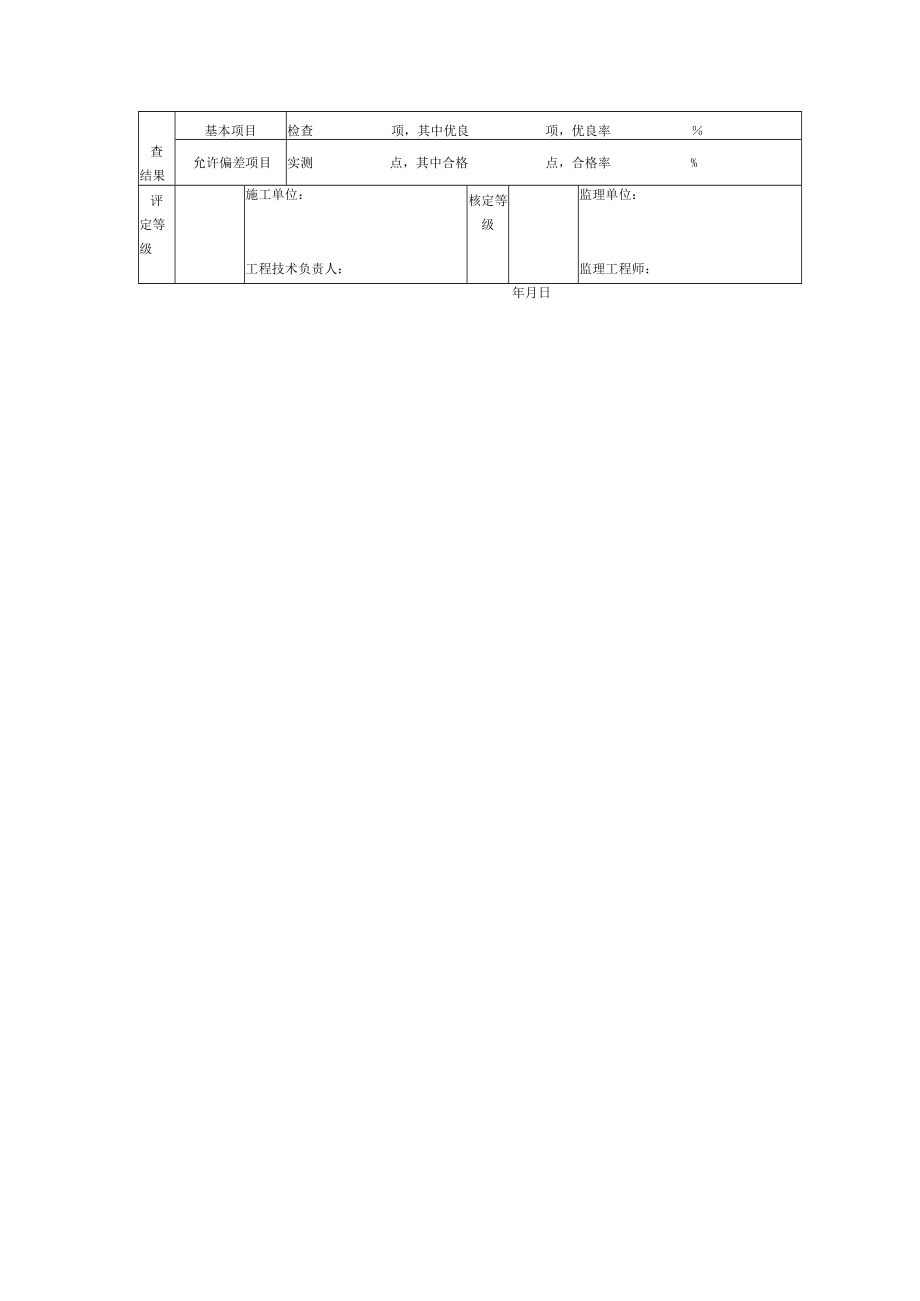 园林工程上架木构架安装分项工程质量检验评定表.docx_第2页