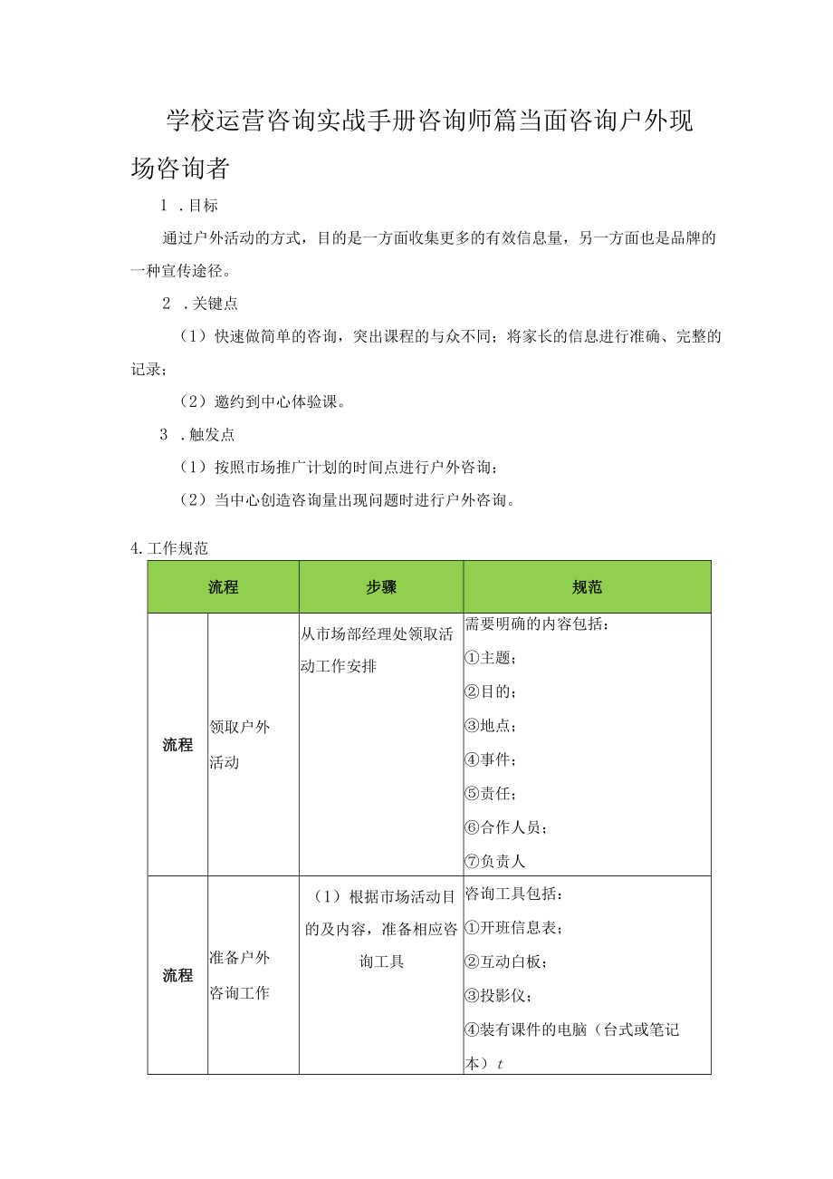 学校运营咨询实战手册咨询师篇当面咨询户外现场咨询者.docx_第1页