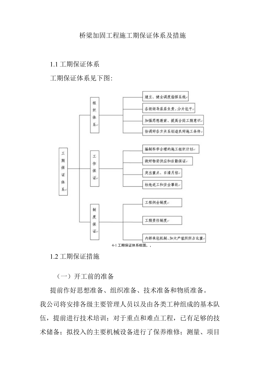 桥梁加固工程施工期保证体系及措施.docx_第1页