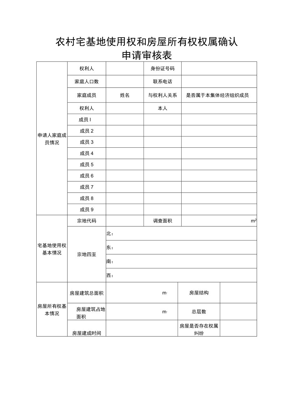 农村宅基地使用权和房屋所有权权属确认申请审核表.docx_第1页