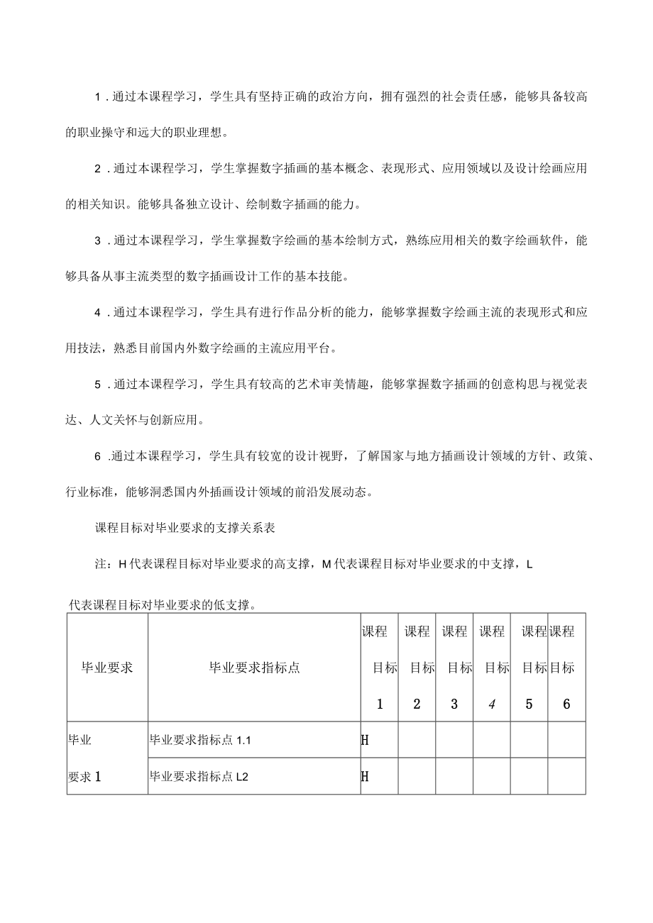 《数字插画》课程教学大纲.docx_第2页