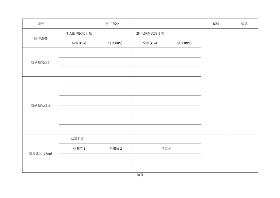 水泥（改）-KQS-04.docx_第2页