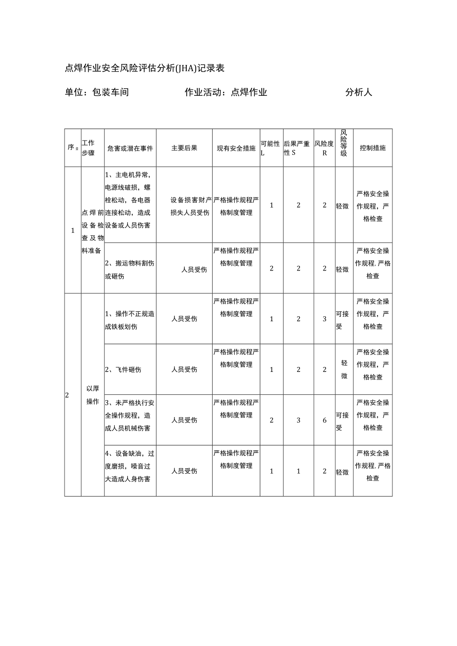 点焊作业安全风险评估分析（JHA）记录表.docx_第1页