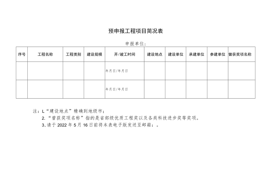 预申报工程项目简况表.docx_第1页