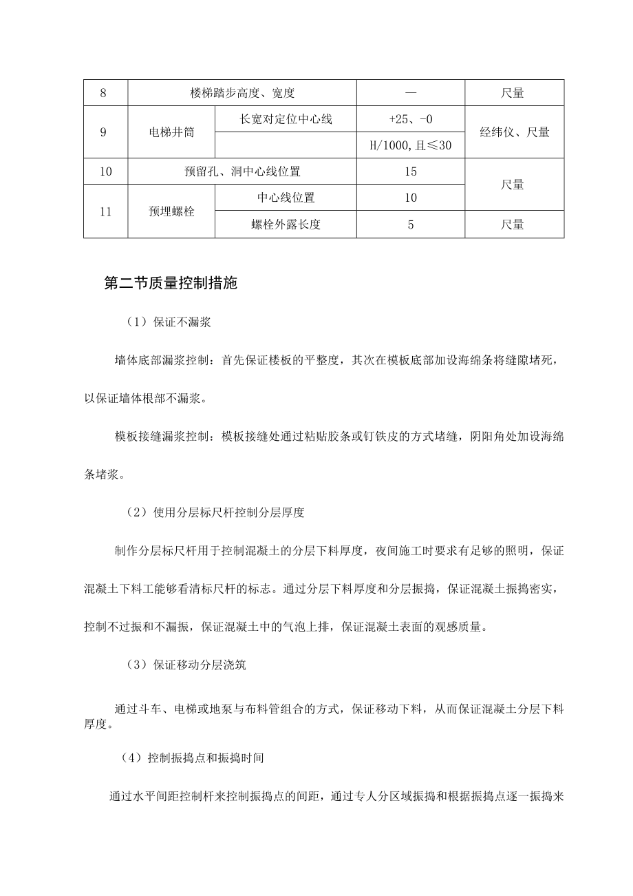 混凝土工程质量保证措施 .docx_第2页