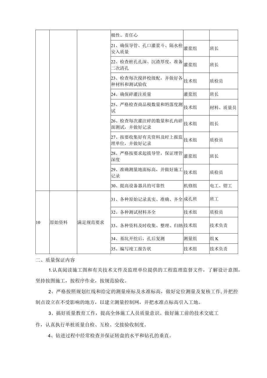 灌注桩施工质量保证措施 .docx_第2页