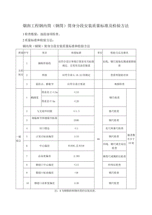 烟囱工程钢内筒（钢筒）筒身分段安装质量标准及检验方法.docx