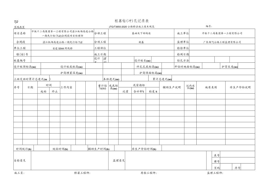 桩基钻(冲)孔记录表(QLA17 JTG_T F50-2011).docx_第1页