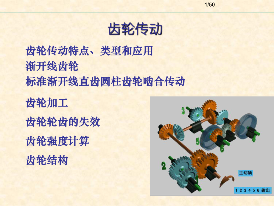 机械设计基础齿轮传动.ppt_第1页