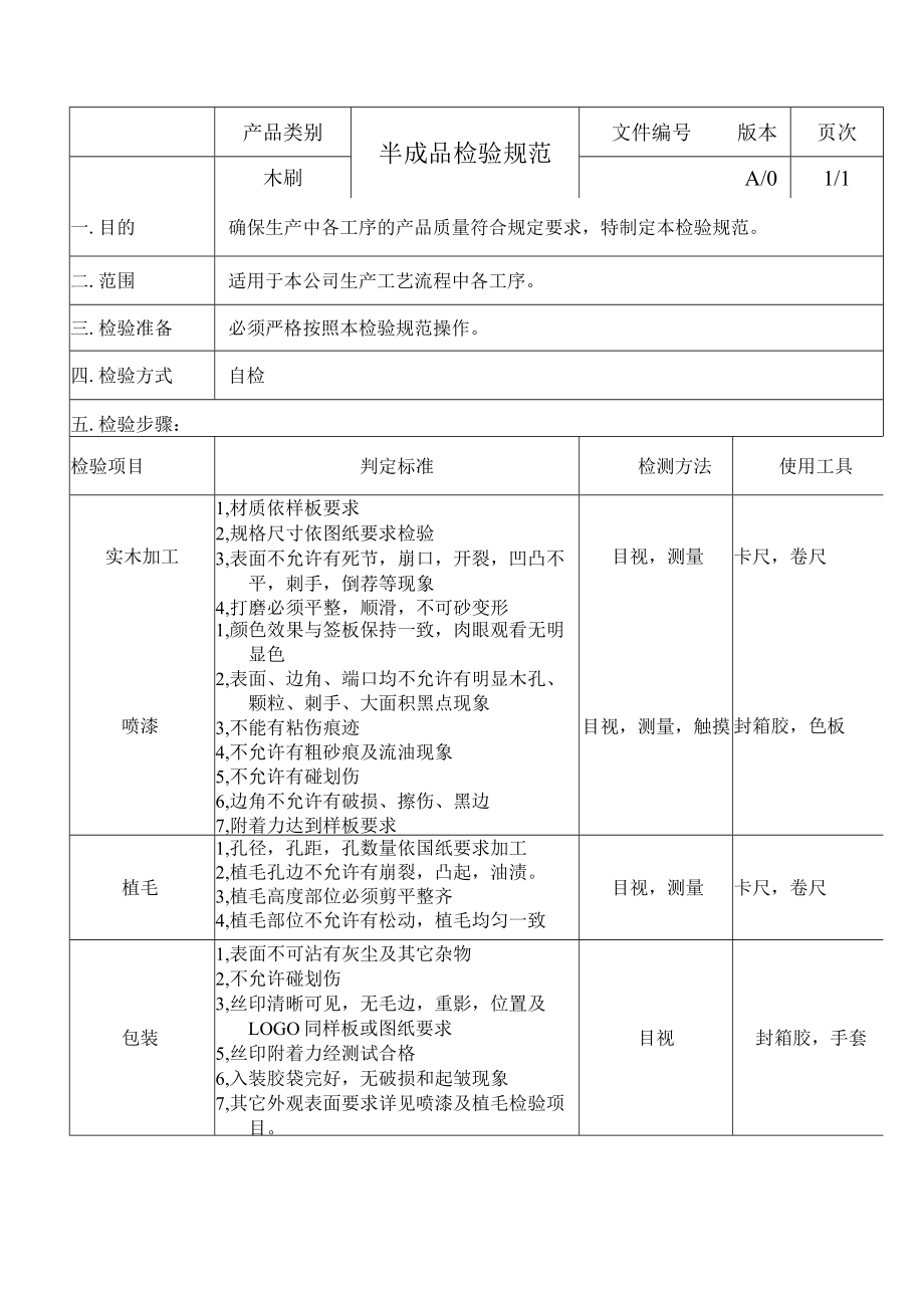 木刷-过程检验规范.docx_第1页