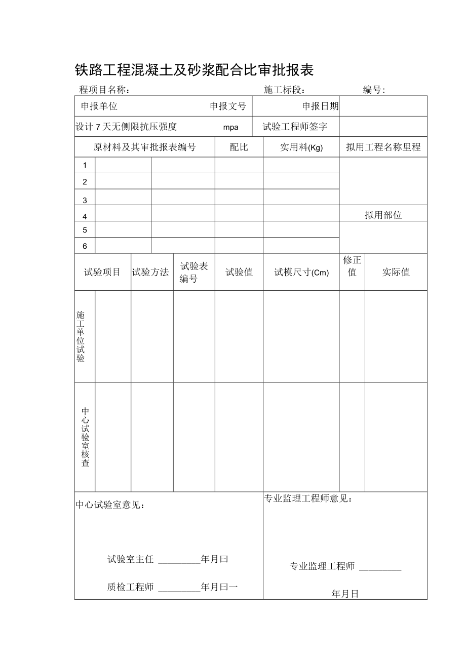 铁路工程混凝土及砂浆配合比审批报表.docx_第1页