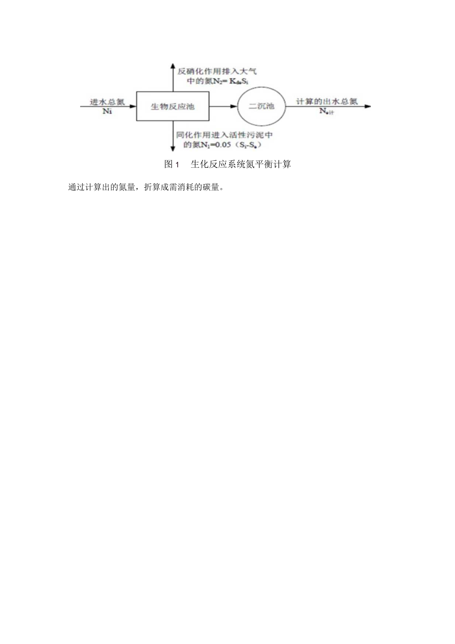 污水站投加碳源计算公式.docx_第3页