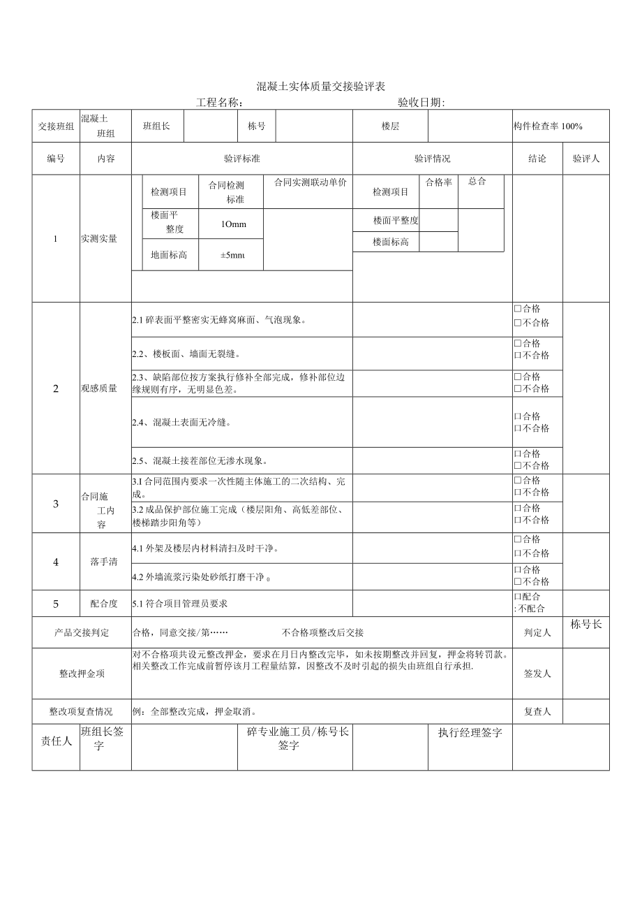 混凝土质量交接验评表.docx_第1页