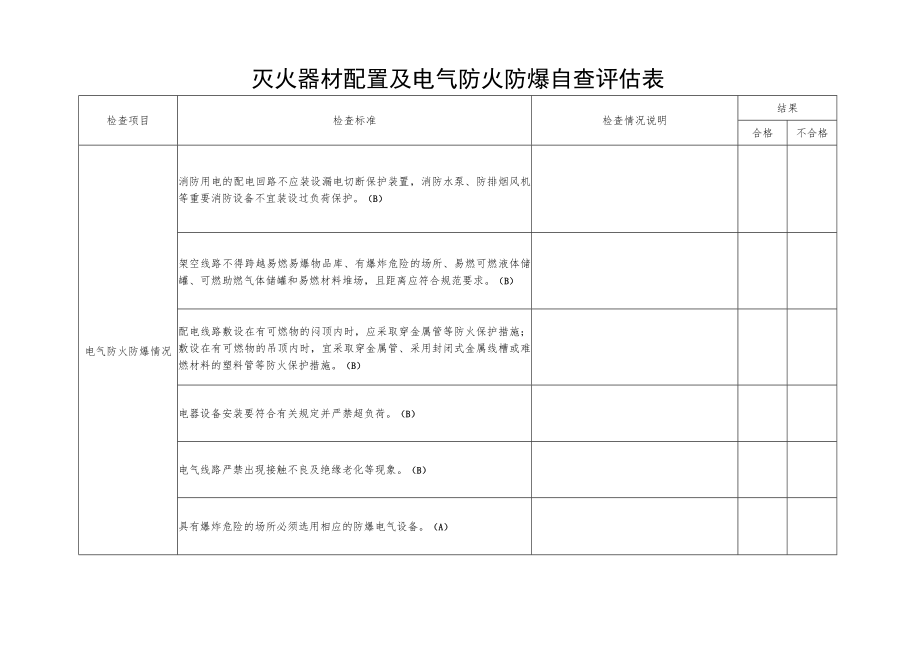 灭火器材配置及电气防火防爆自查评估表.docx_第2页