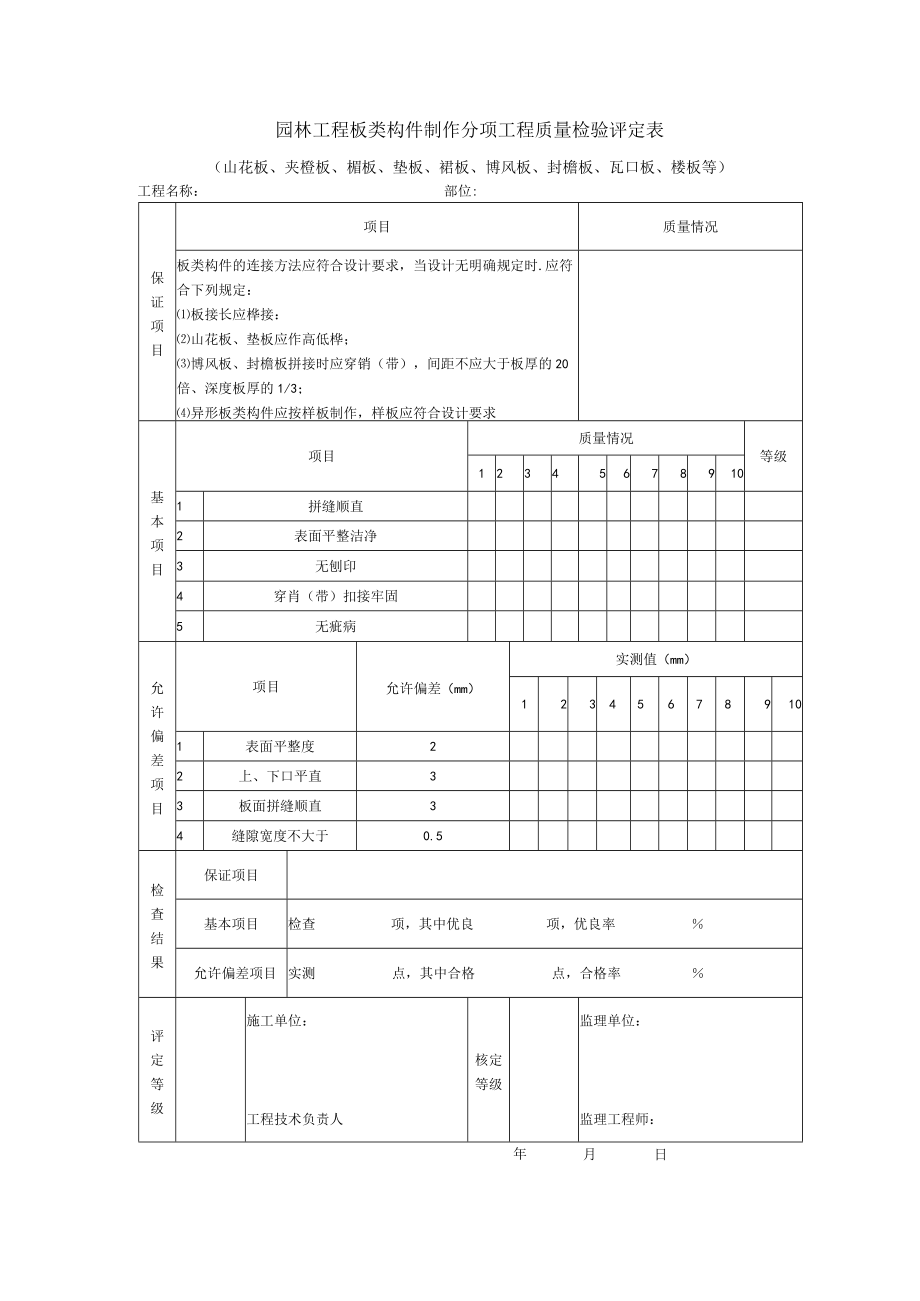 园林工程板类构件制作分项工程质量检验评定表.docx_第1页