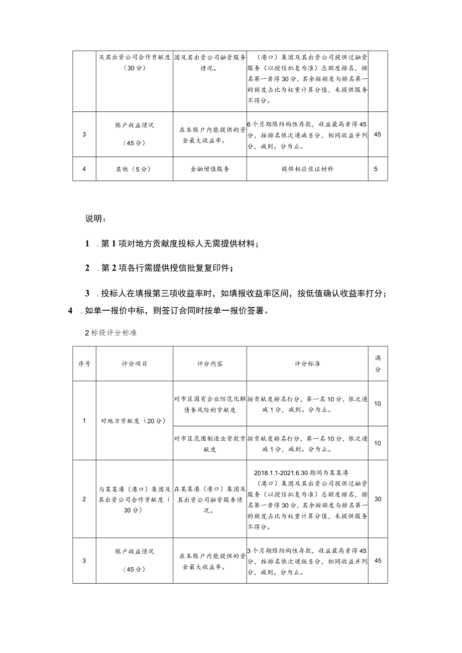 码头工程项目专项债专户开设银行询价文件.docx_第3页