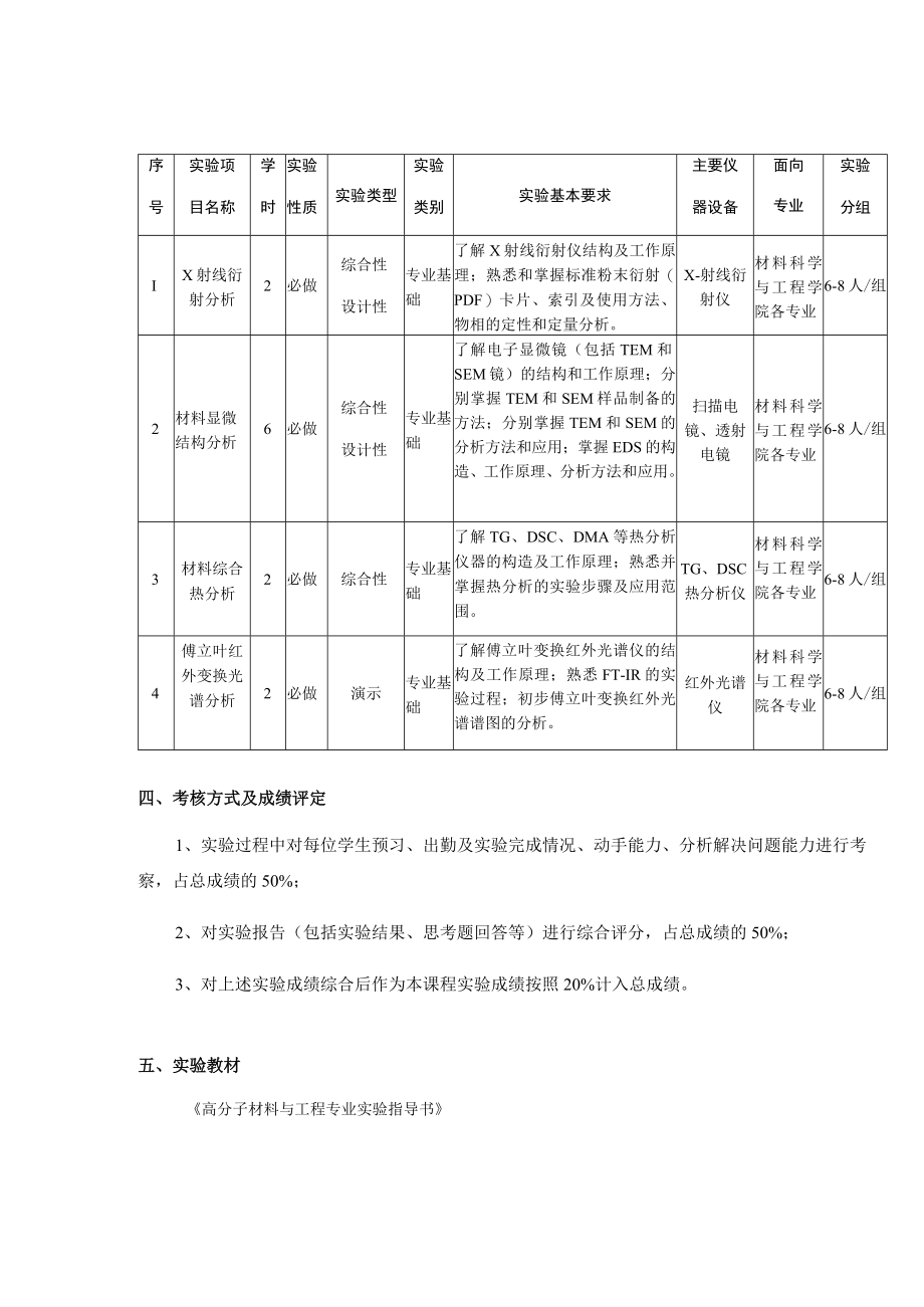 高分子材料与工程专业实验教学大纲.docx_第3页