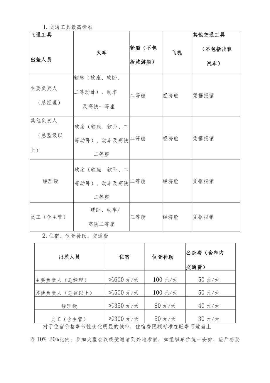 23公司费用报销管理制度.docx_第3页