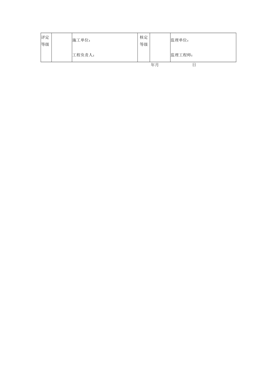 园林工程卷棚制作与安装分项工程质量检验评定表.docx_第2页