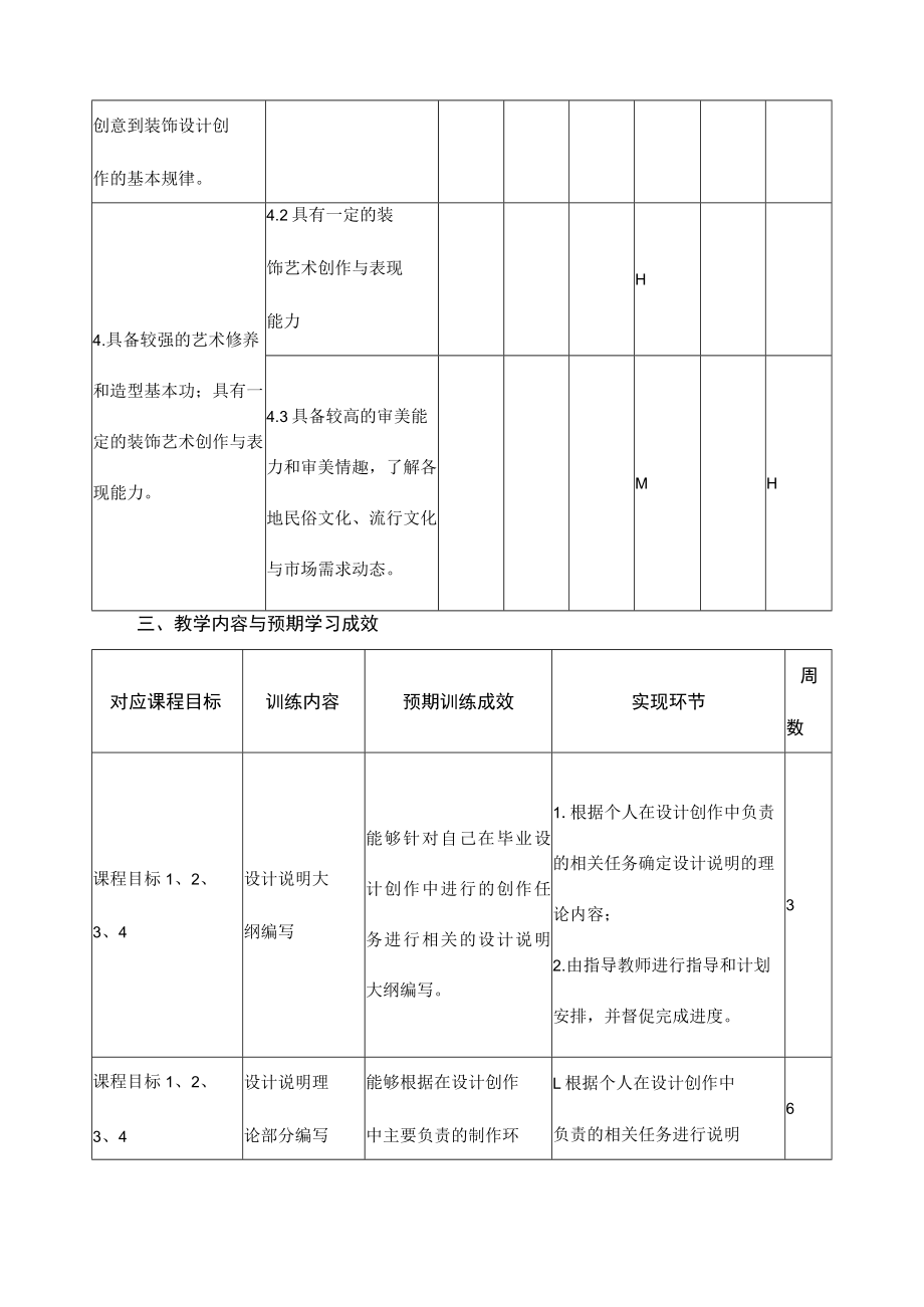 《美术学毕业创作》（装饰方向）教学大纲.docx_第3页