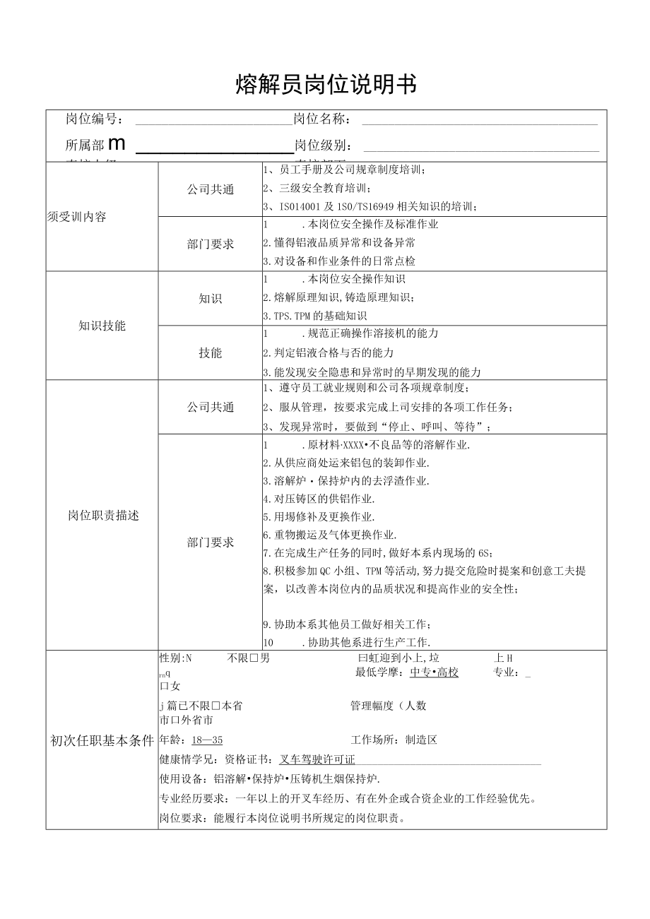 熔解员岗位说明书.docx_第1页