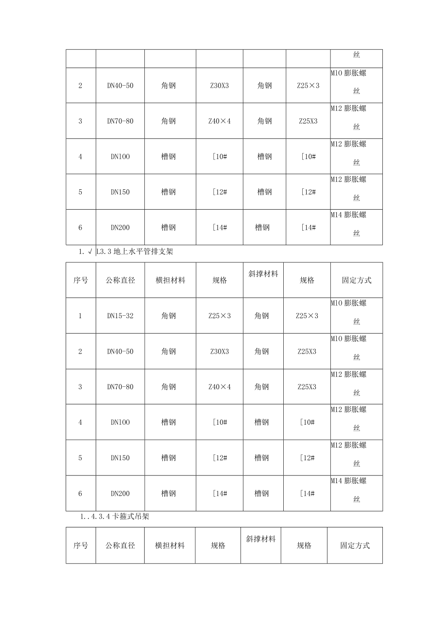 消防水系统安装施工方案.docx_第3页