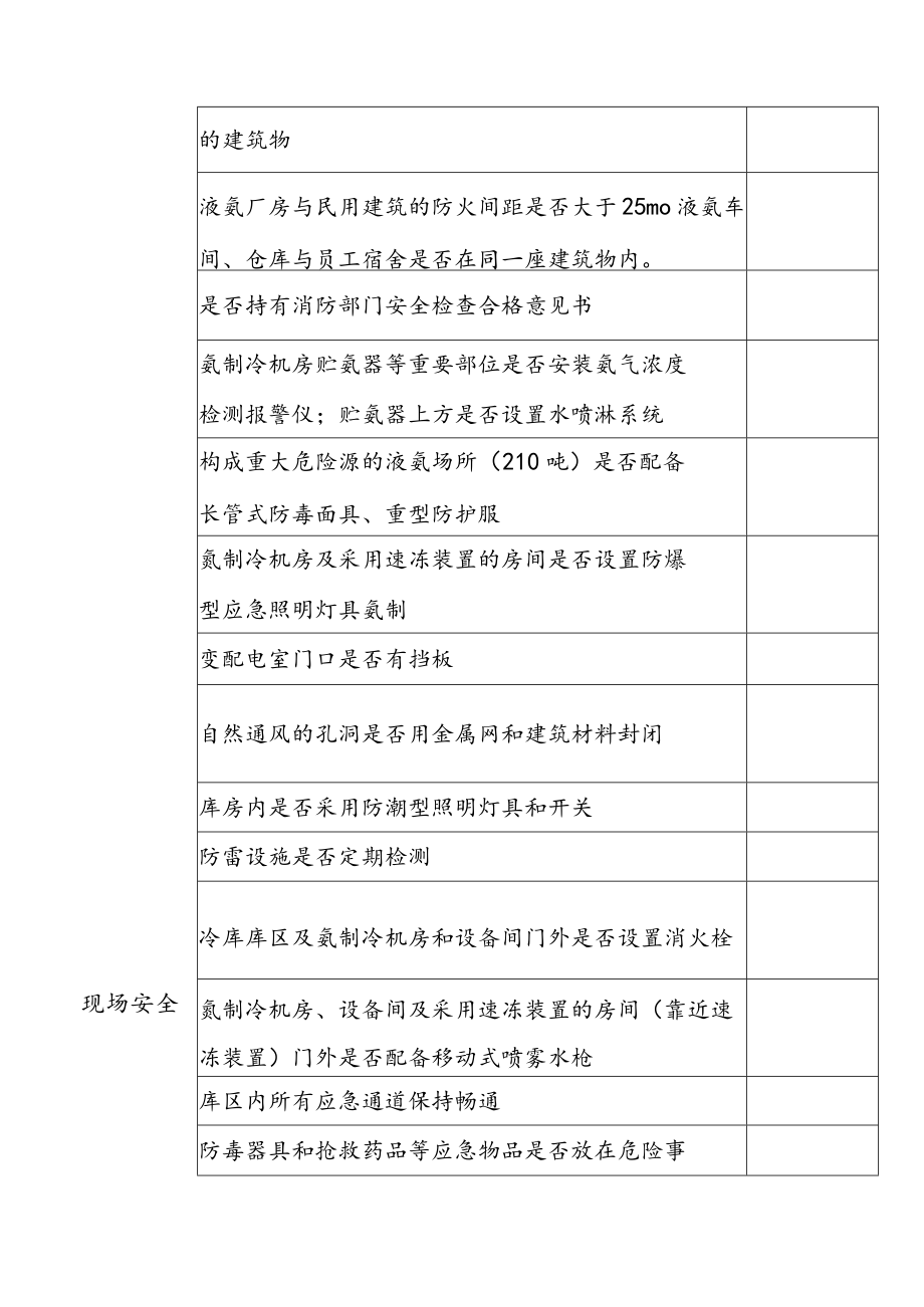 涉氨制冷企业安全检查标准.docx_第2页