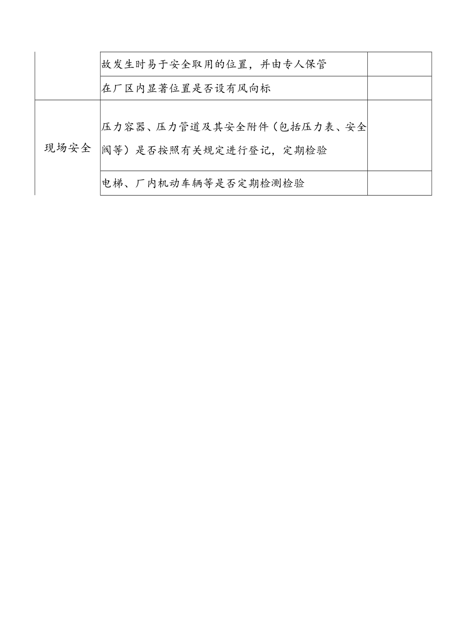 涉氨制冷企业安全检查标准.docx_第3页