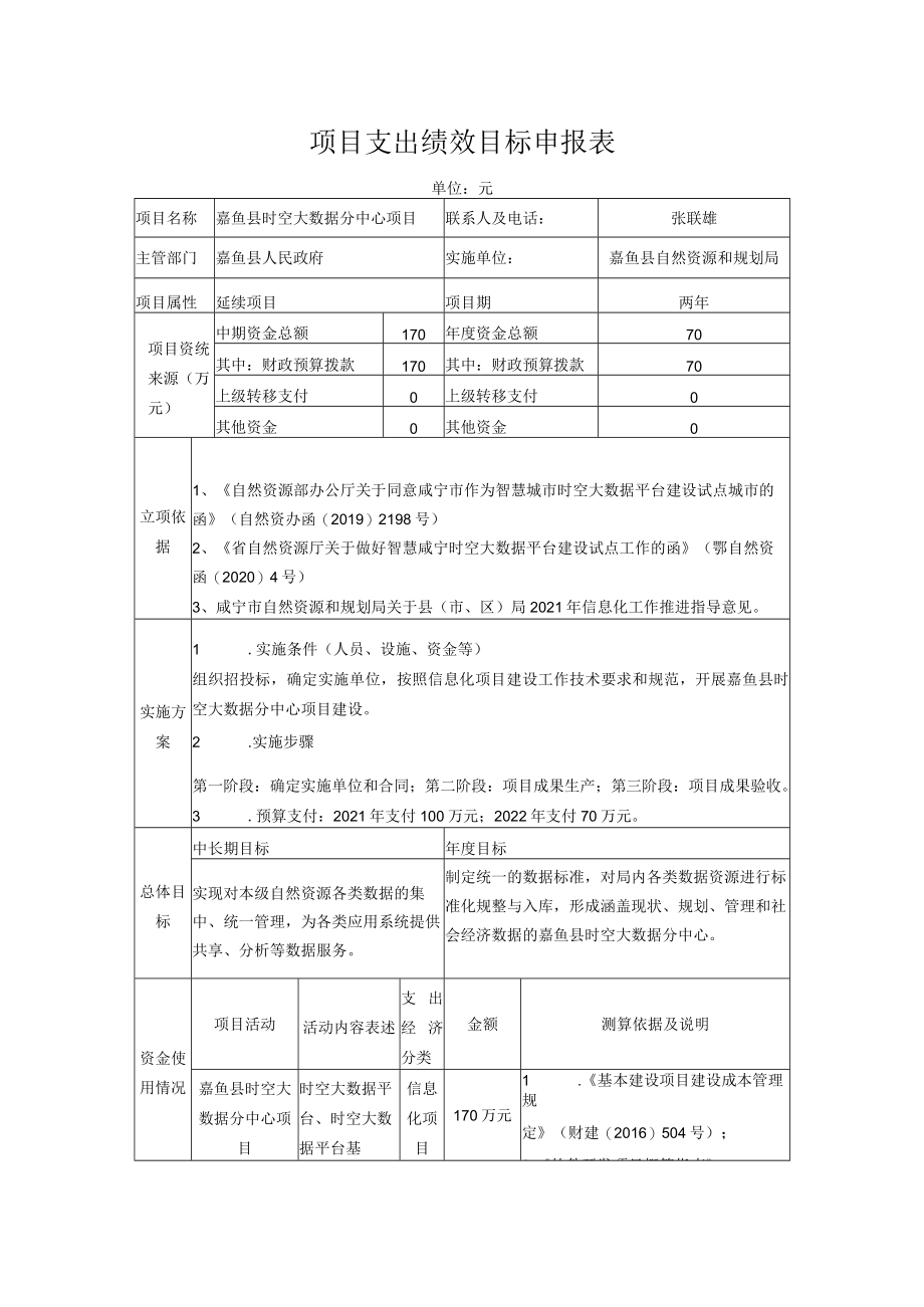 项目支出绩效目标申报表.docx_第1页