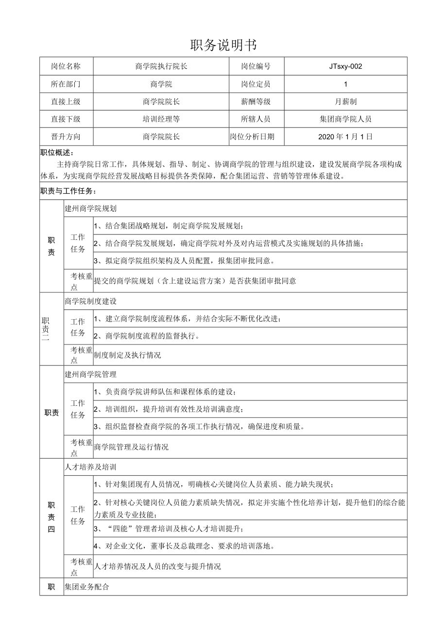 1商学院院长岗位说明书.docx_第1页