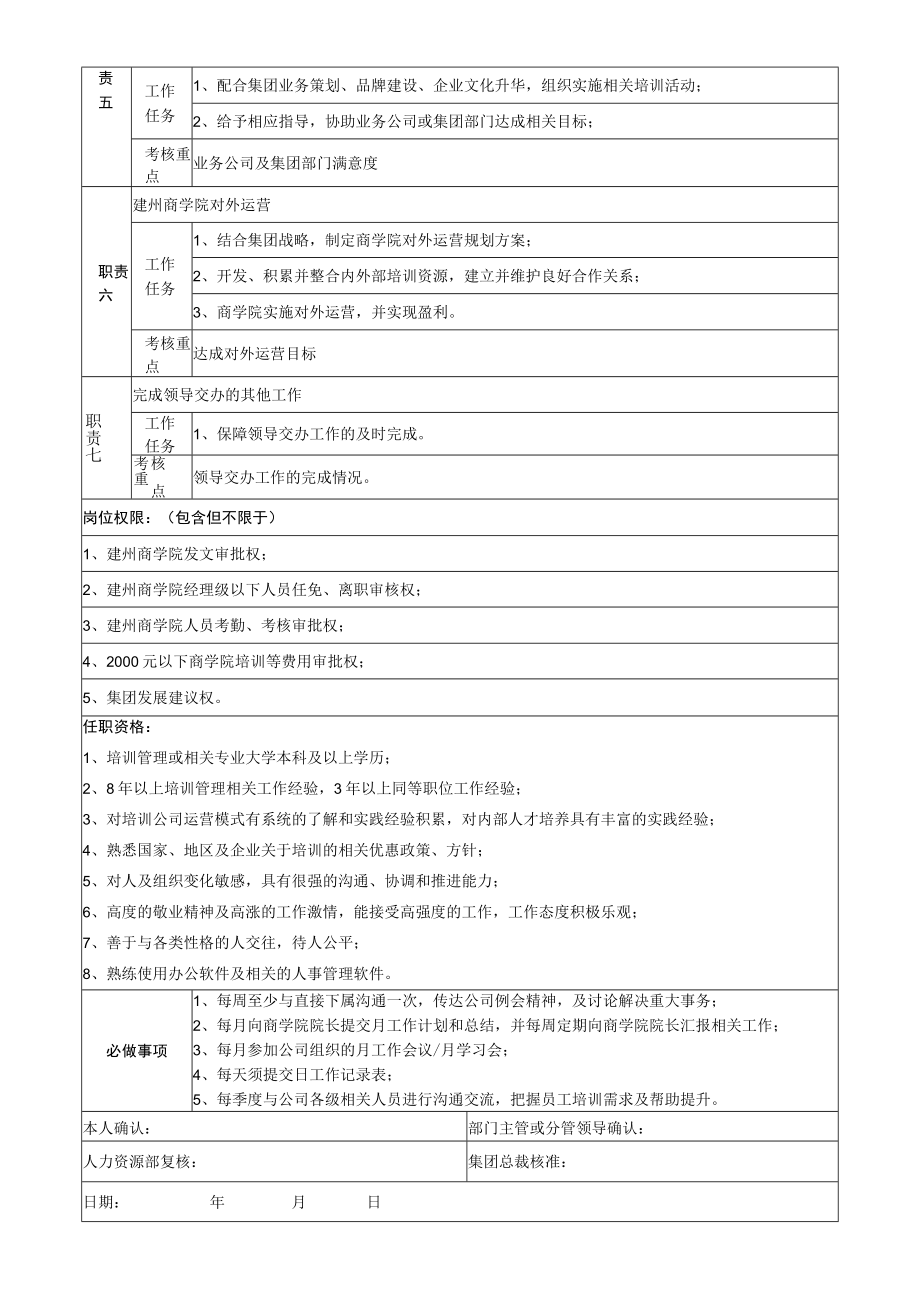 1商学院院长岗位说明书.docx_第2页