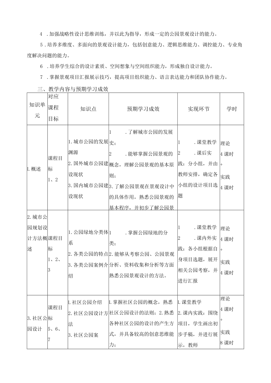 《景观设计（3）》课程教学大纲.docx_第2页