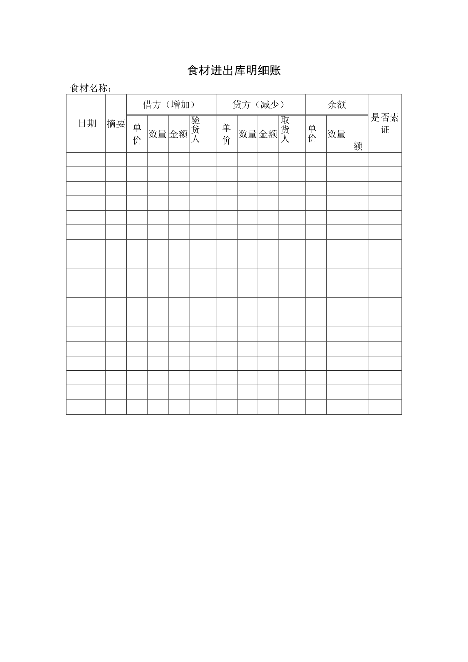 食材进出库明细账.docx_第1页