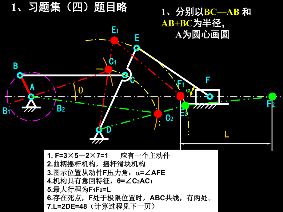 机械设计基础作图题.ppt_第3页