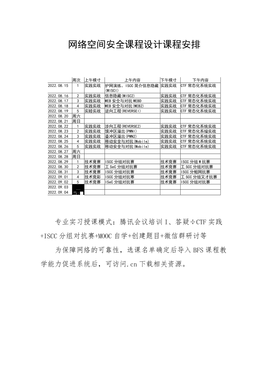 网络空间安全课程设计课程安排.docx_第1页