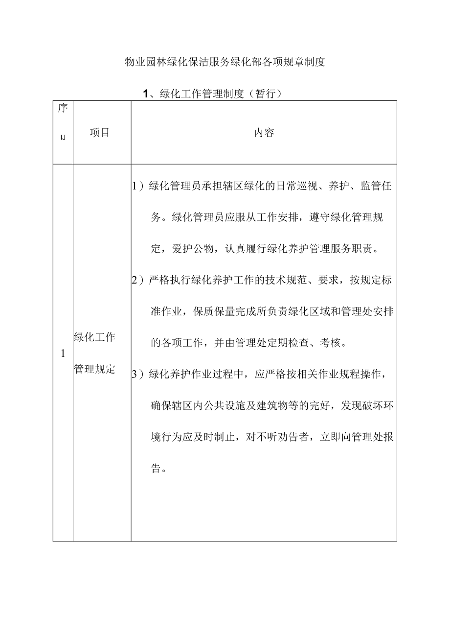 物业园林绿化保洁服务绿化部各项规章制度.docx_第1页