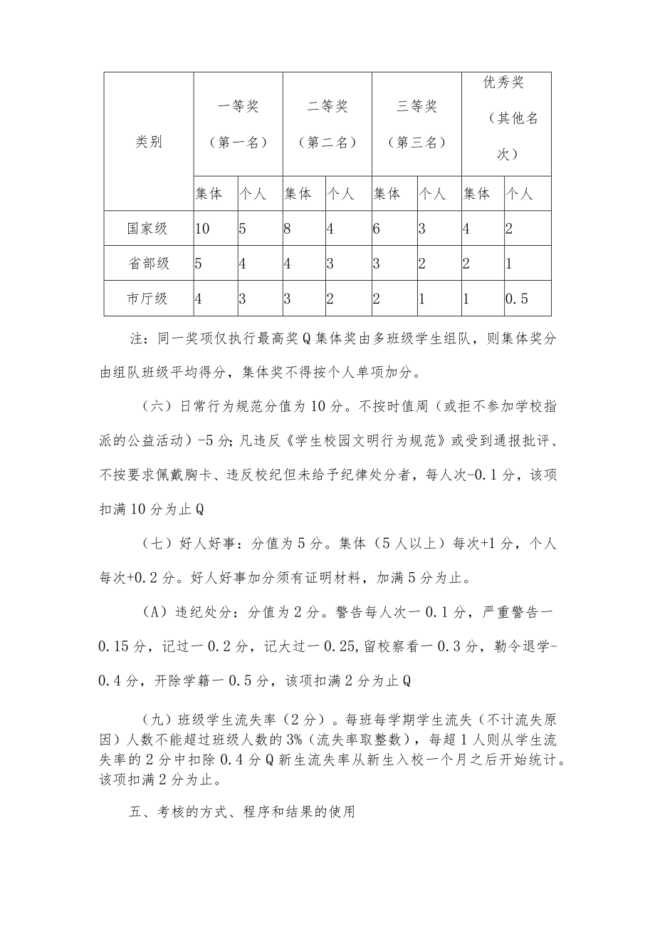 河南测绘职业学院班级工作考核办法.docx_第3页