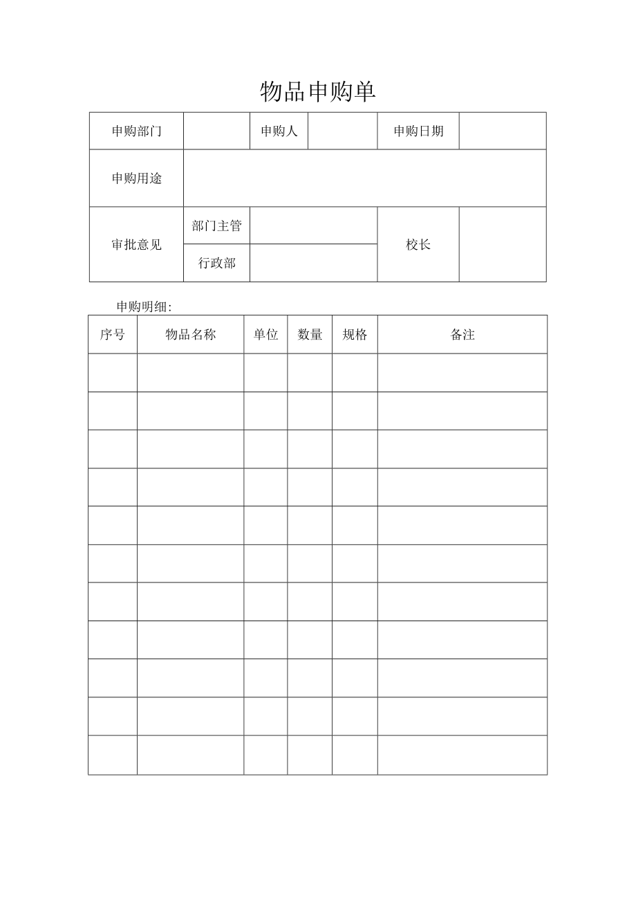 物品申购单 （标准样本）.docx_第1页