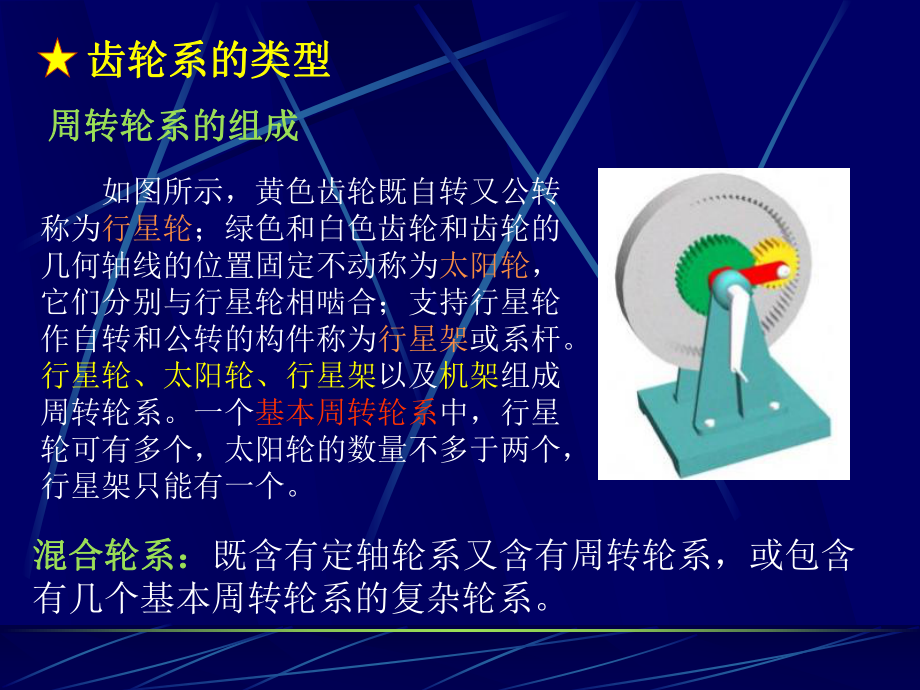 机械设计基础——轮系.ppt_第3页