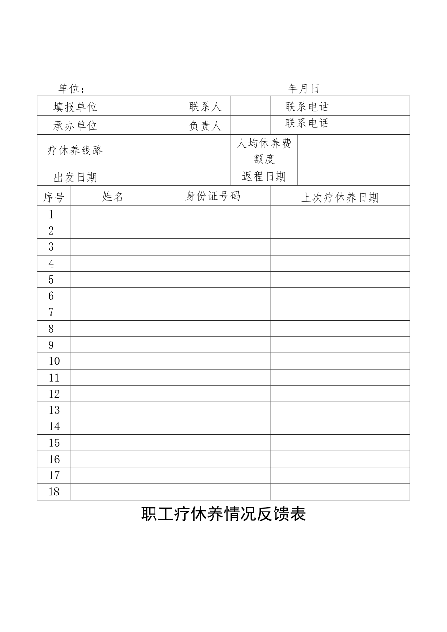 职工疗休养计划表.docx_第2页