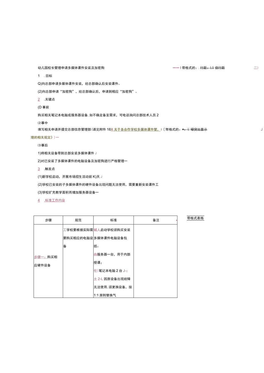 幼儿园校长管理申请多媒体课件安装及加密狗.docx_第1页