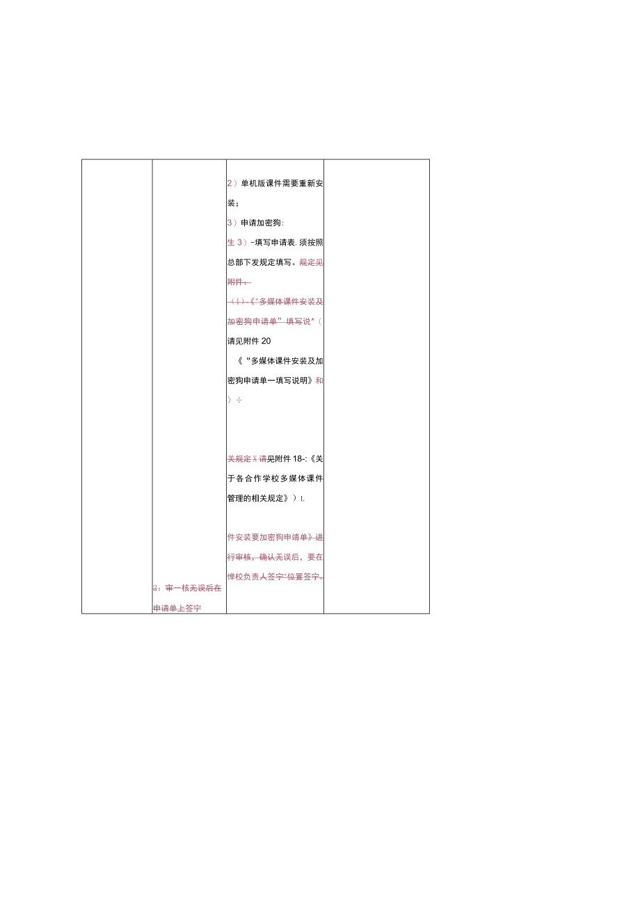 幼儿园校长管理申请多媒体课件安装及加密狗.docx_第3页