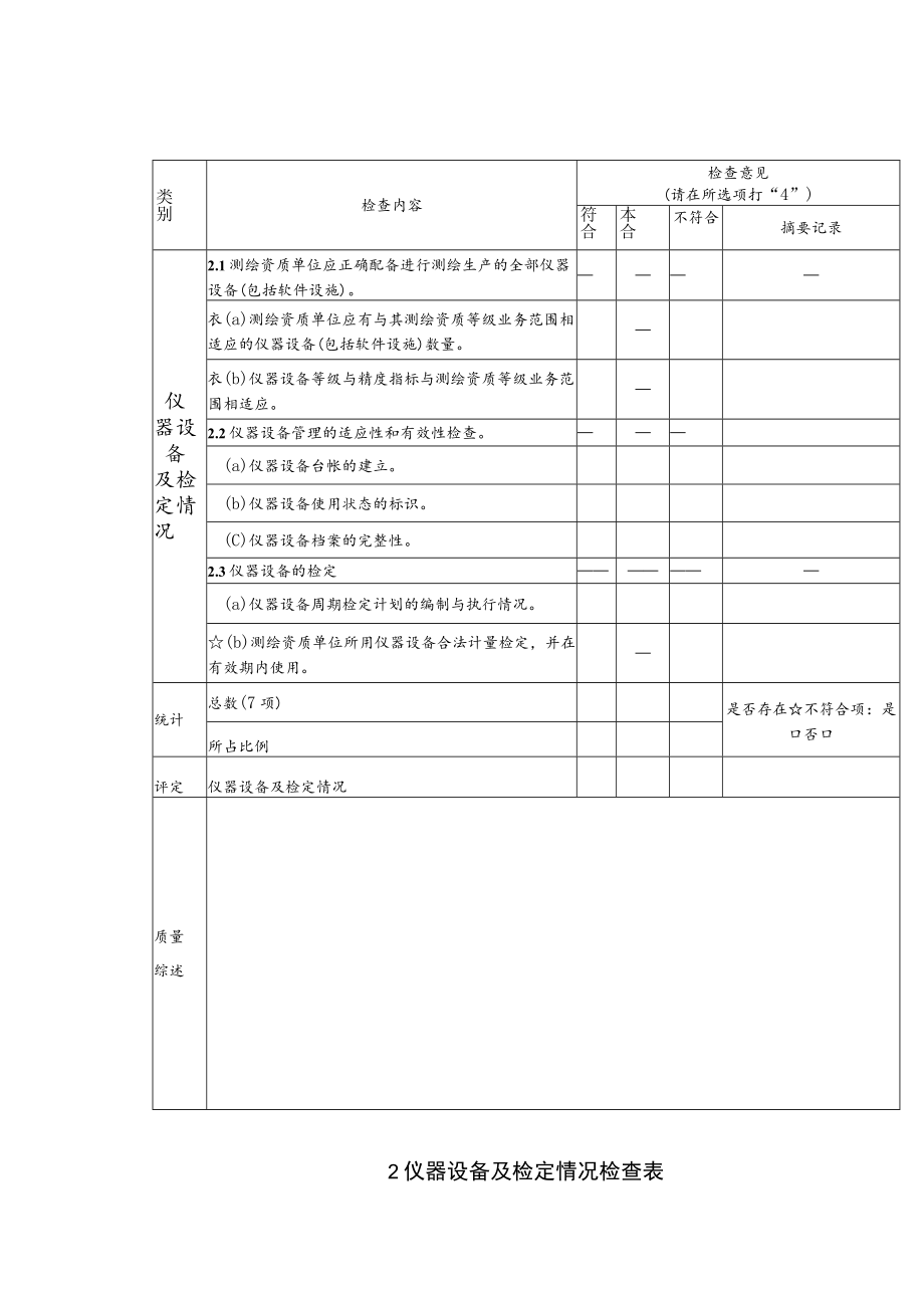 仪器设备及检定情况检查表.docx_第1页