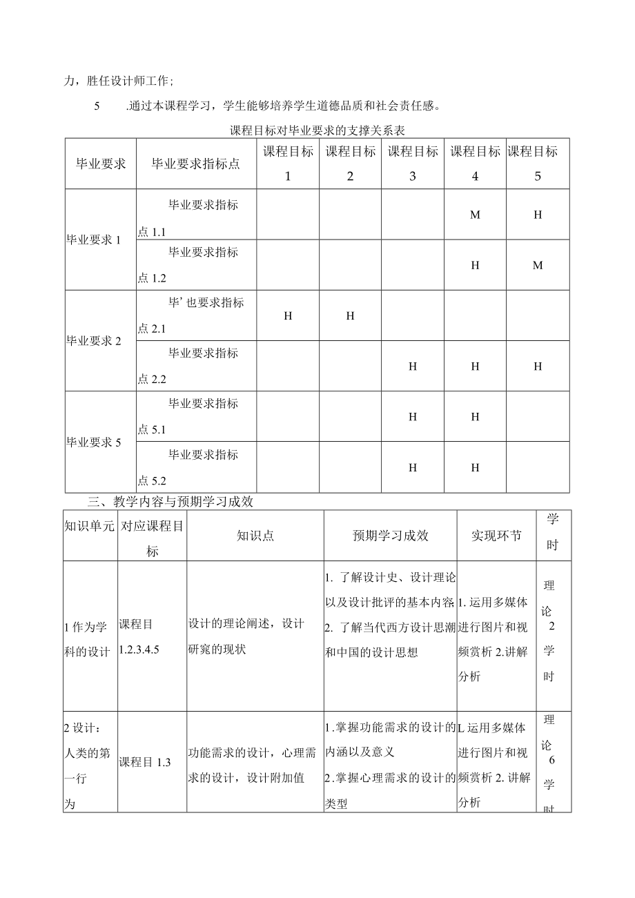 《设计概论》课程教学大纲.docx_第2页