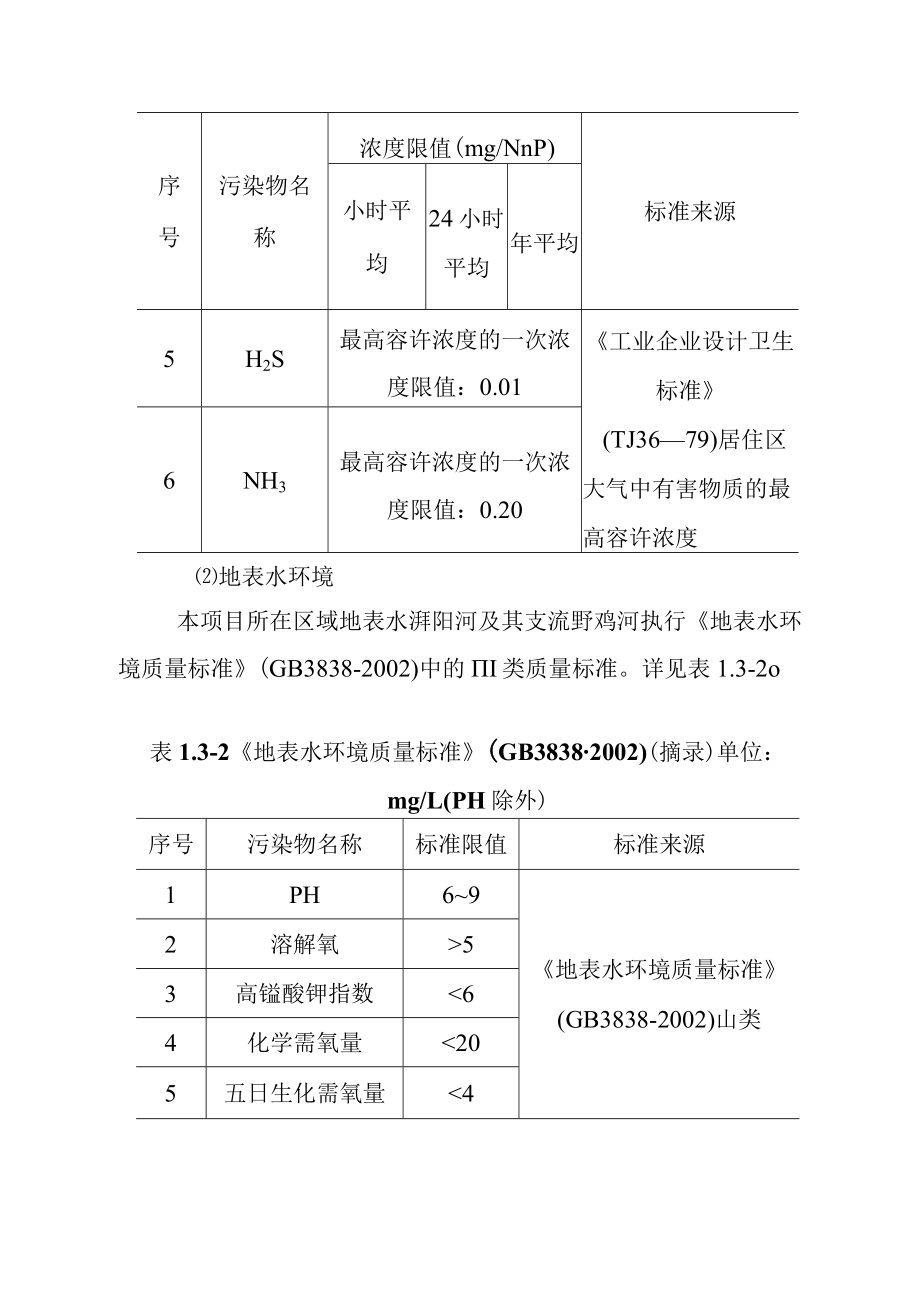 森林公园建设项目环境影响评价标准.docx_第2页