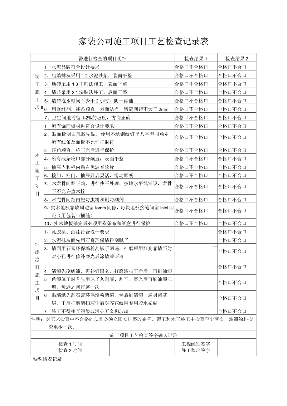 家装公司施工项目工艺检查记录表.docx_第1页