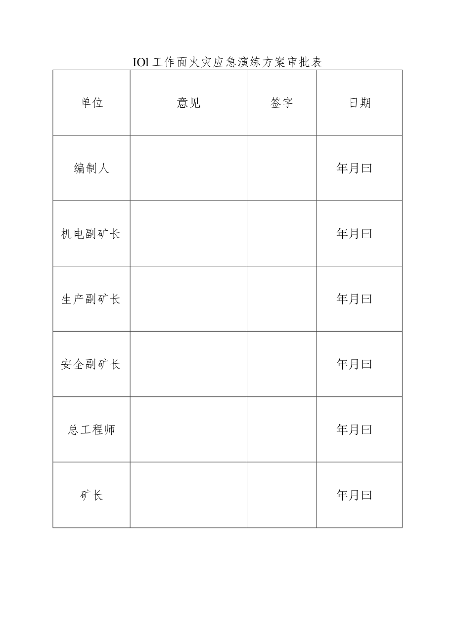 煤矿工作面火灾应急演练方案.docx_第2页