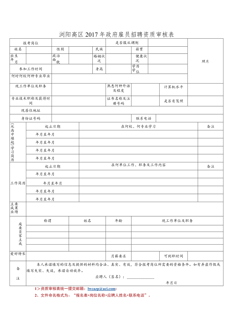 浏阳高区2017年政府雇员招聘资质审核表.docx_第1页