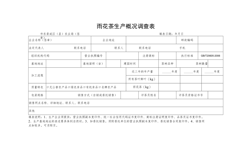 雨花茶生产概况调查表.docx_第1页