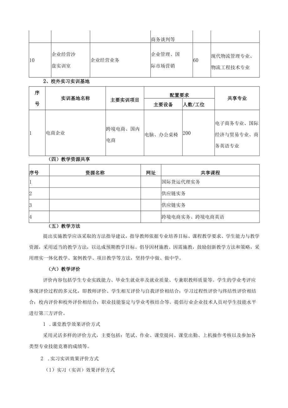 现代物流管理专业群教学实施保障.docx_第3页